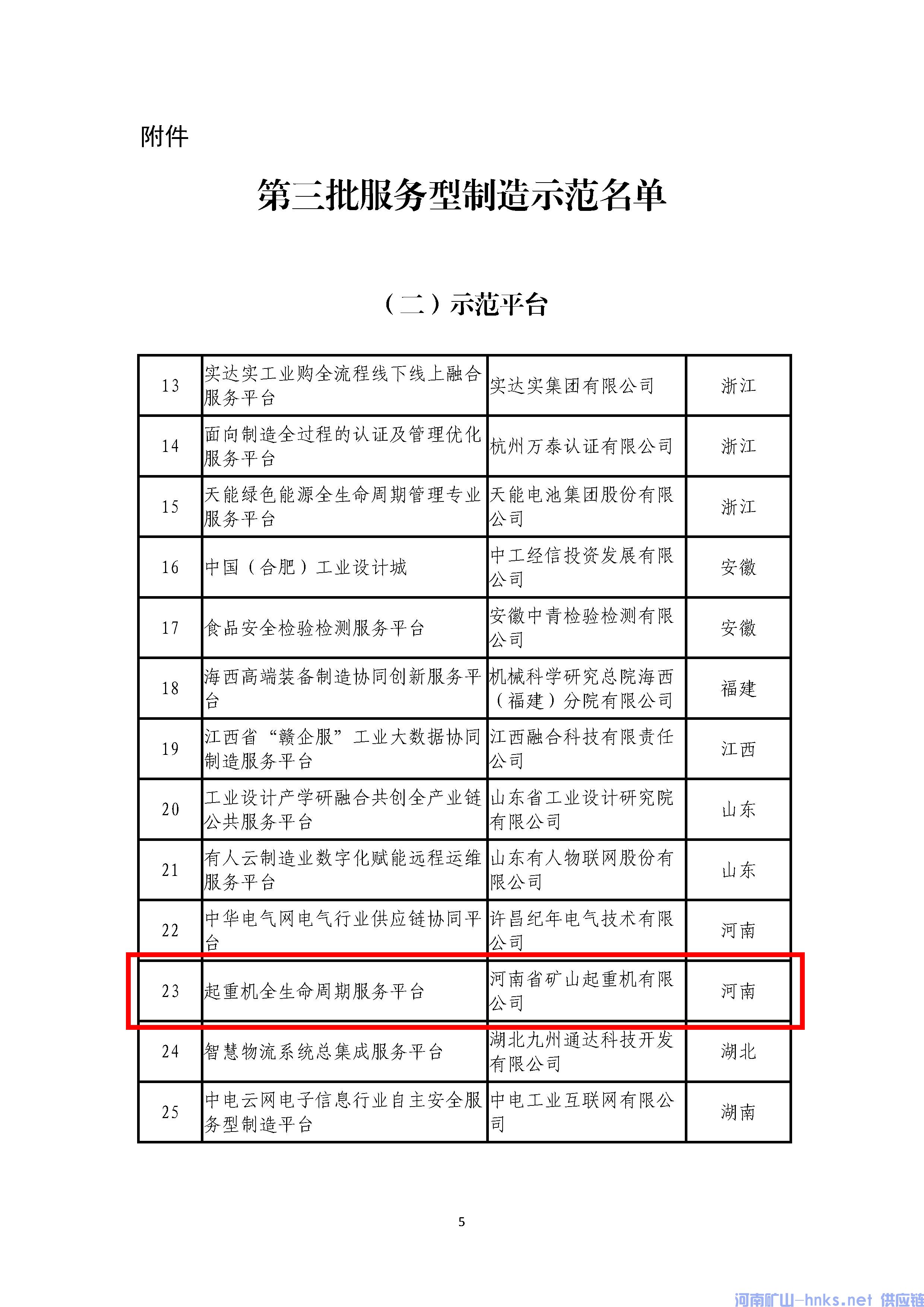 河南省矿山起重机有限公司