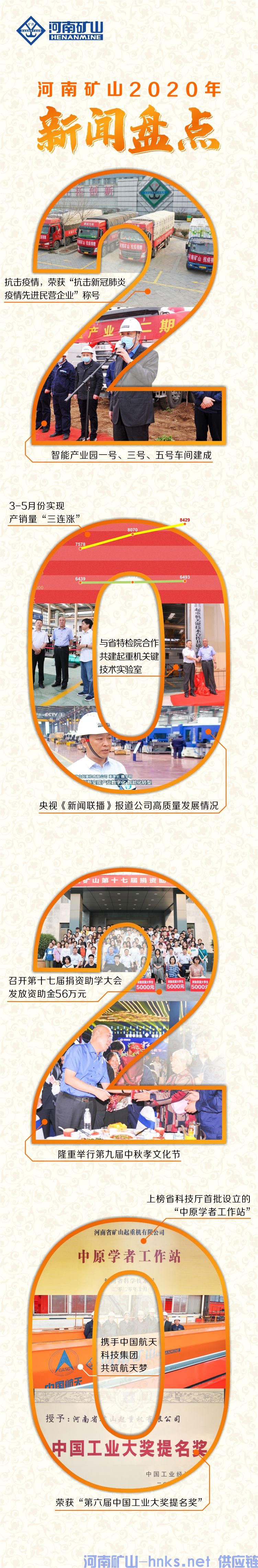河南省矿山起重机有限公司