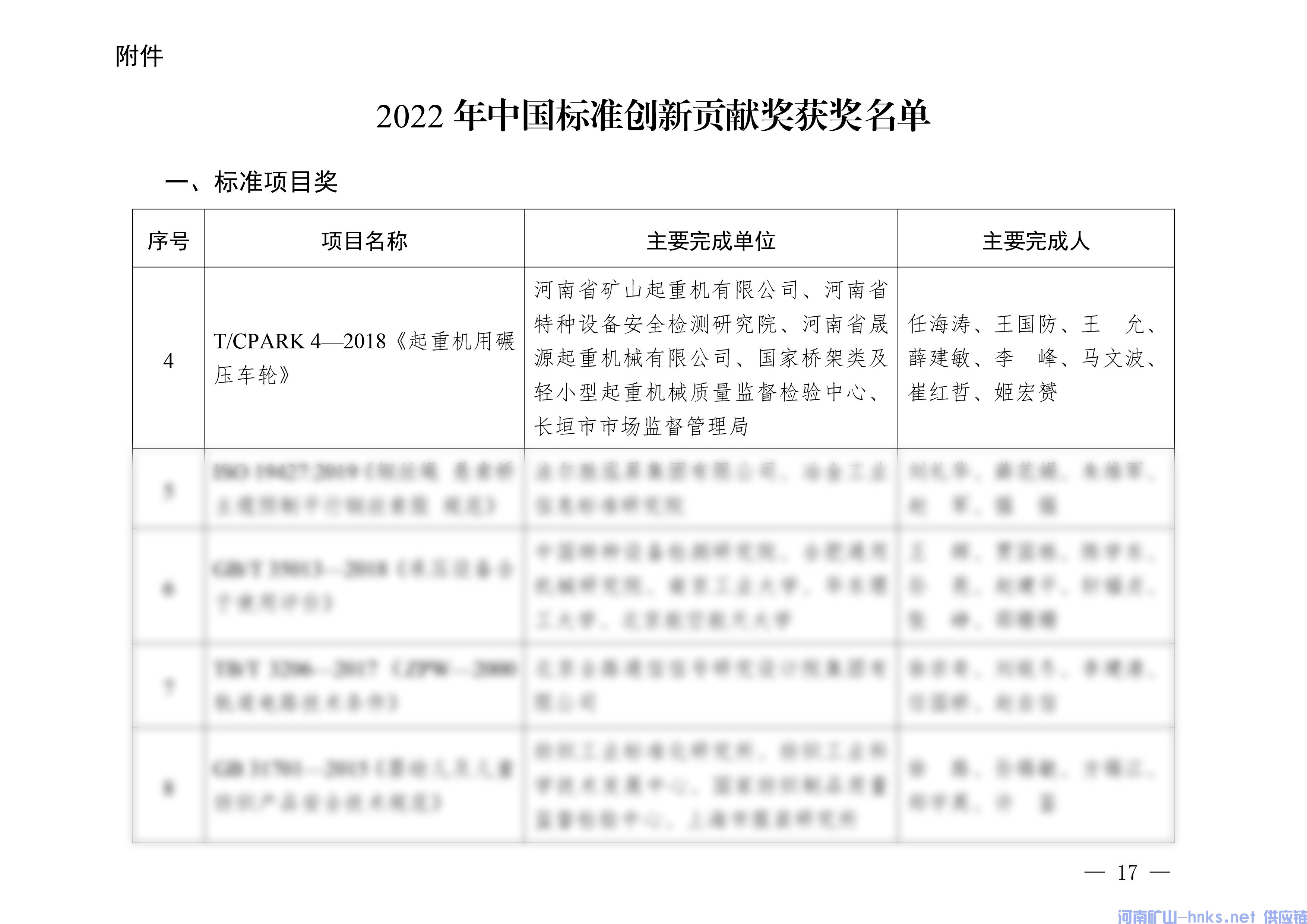 河南省矿山起重机有限公司 河南省矿山起重机有限公司