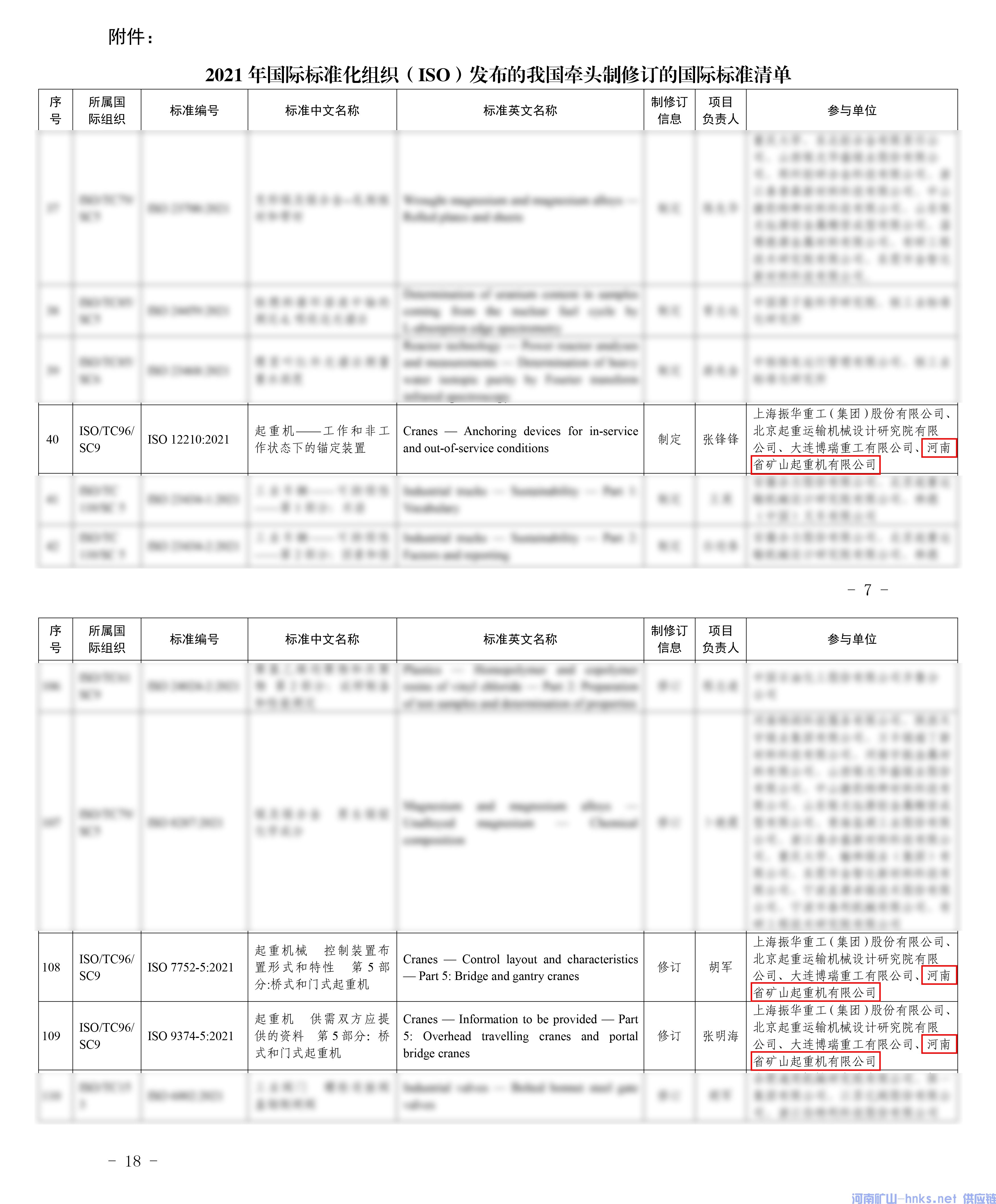 河南省矿山起重机有限公司 河南省矿山起重机有限公司